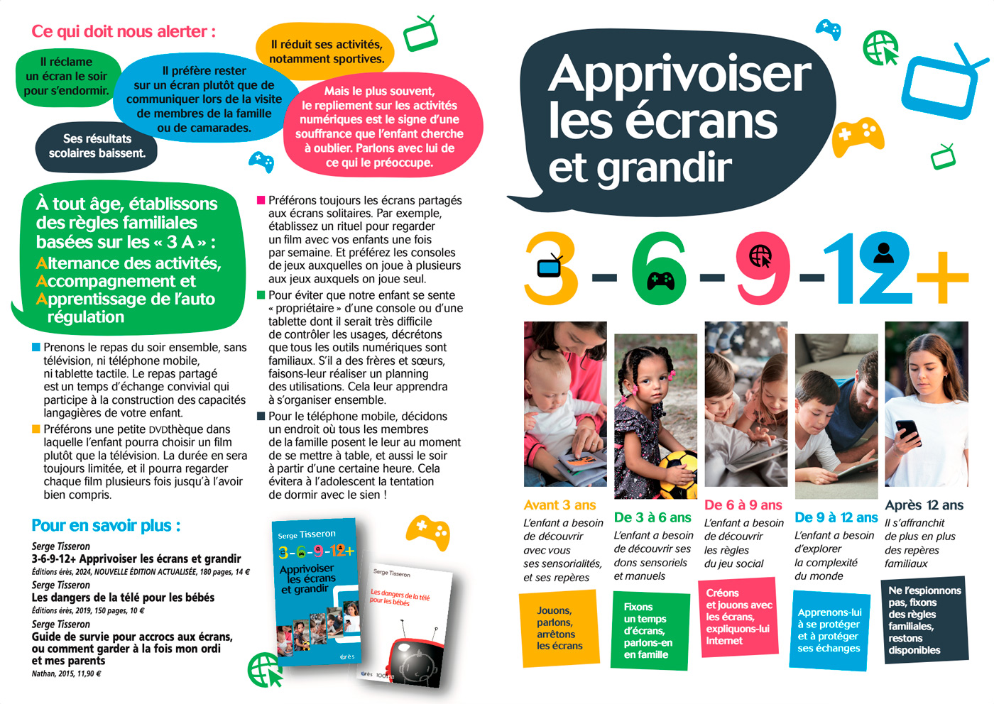Nos Affiches 3 6 9 12 